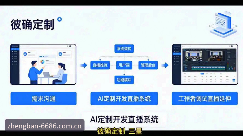2026官网安装 2026官网安装全面解析:从技术视角看6686体育正版App部署方案